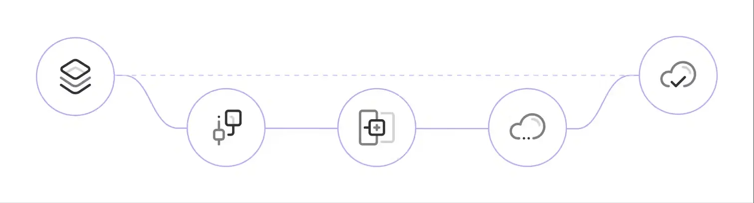 planetscale-workflow