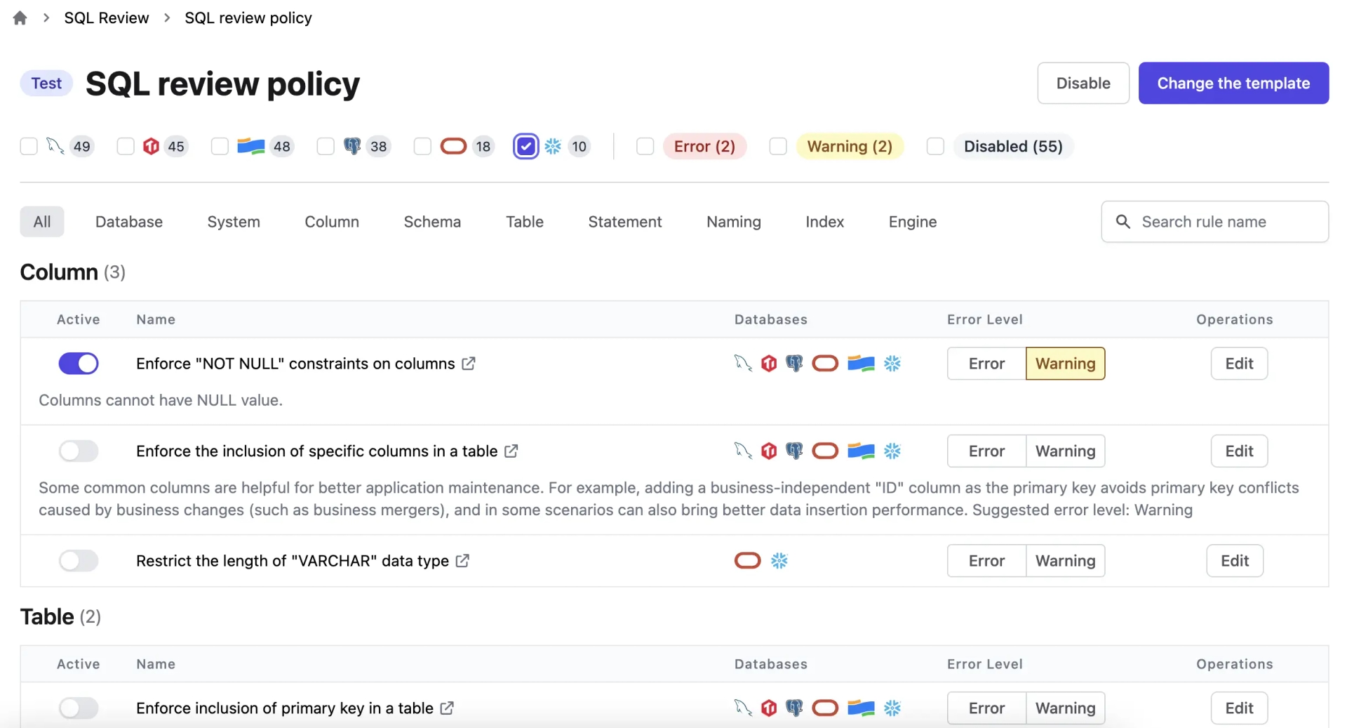 bb-sql-review-policy