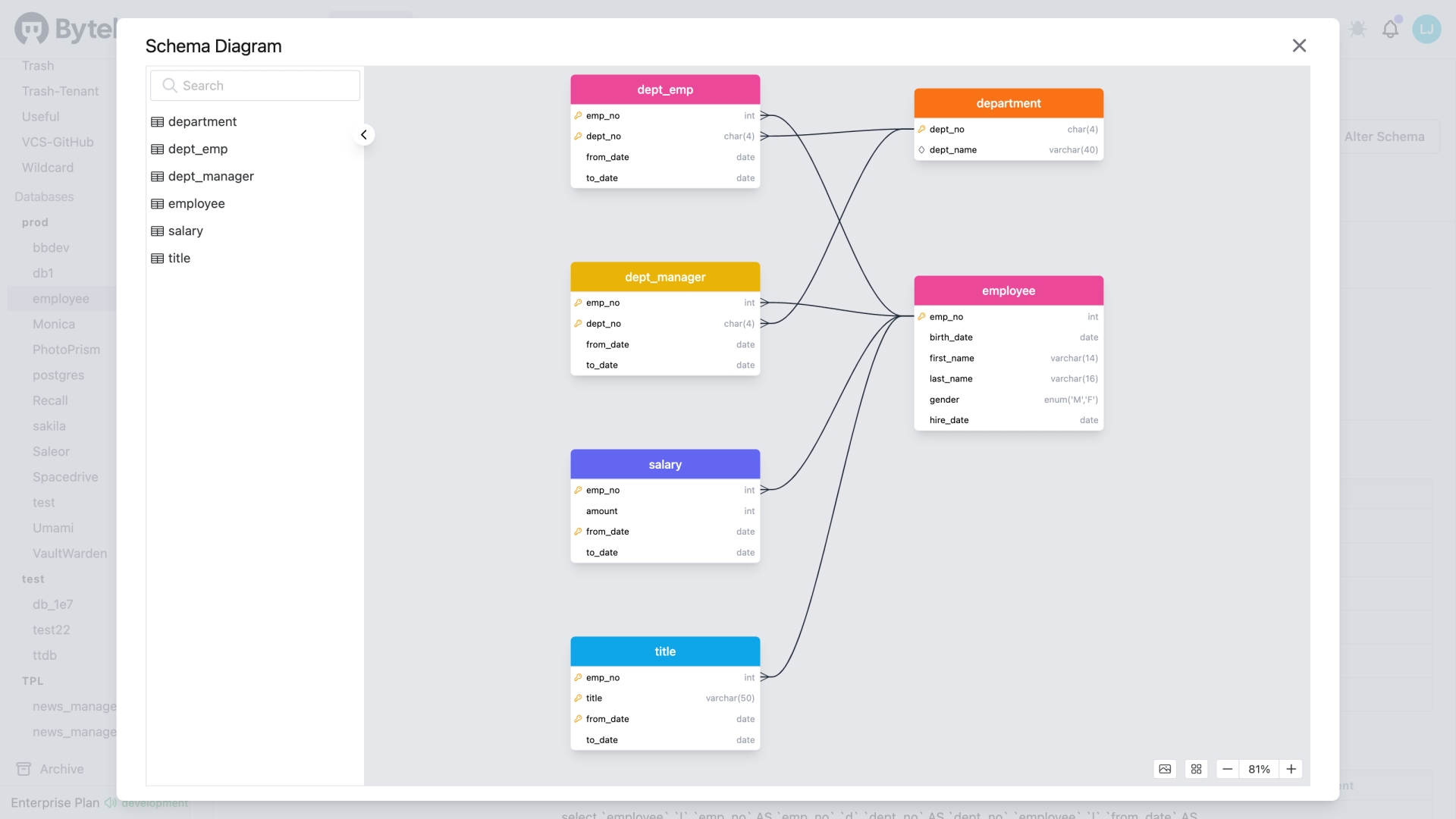 schema-diagram-dialog