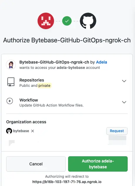 gh-auth