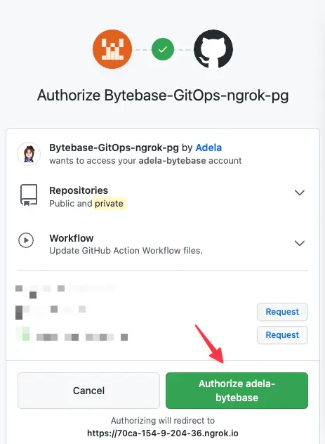 gh-auth