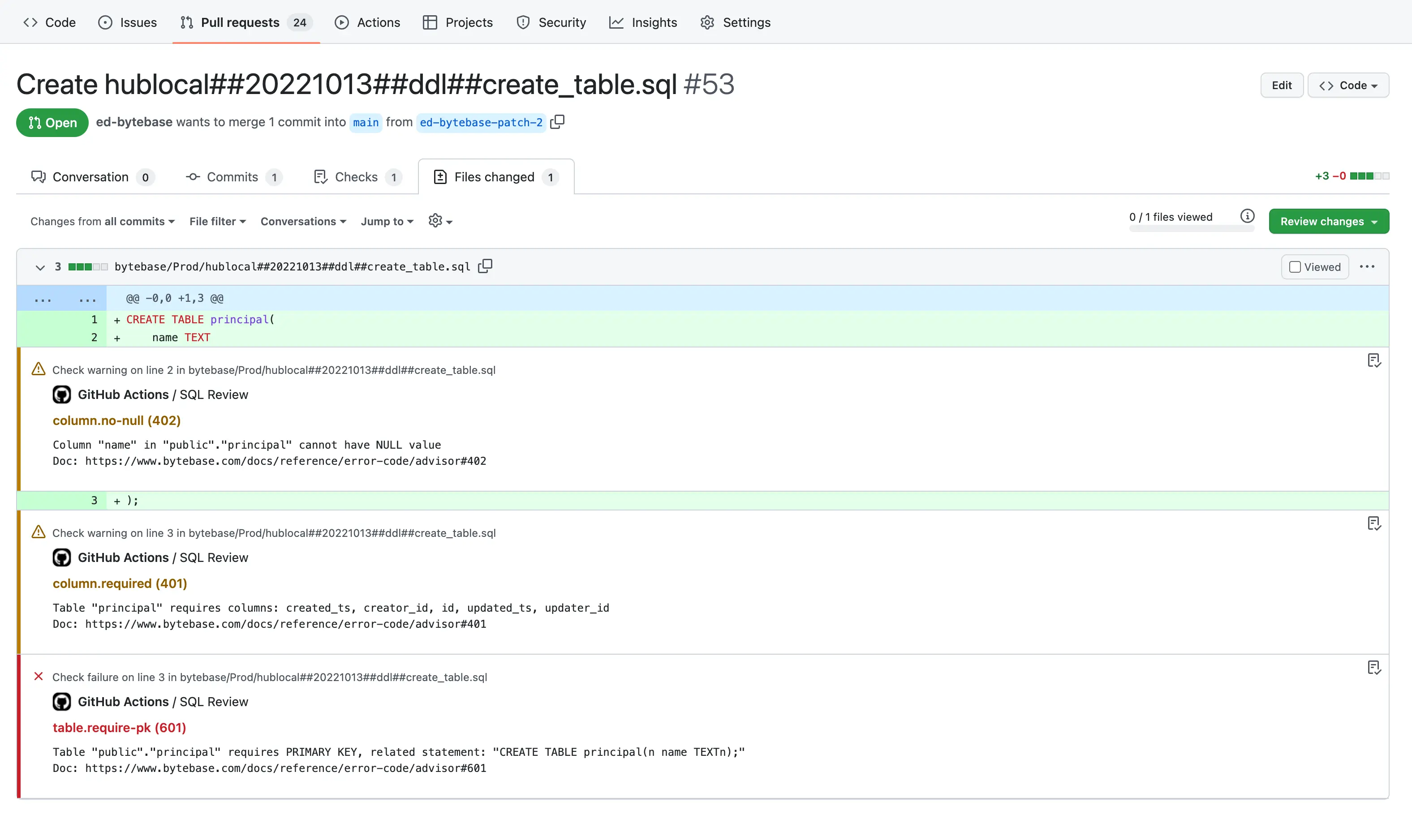 vcs-sql-review-github