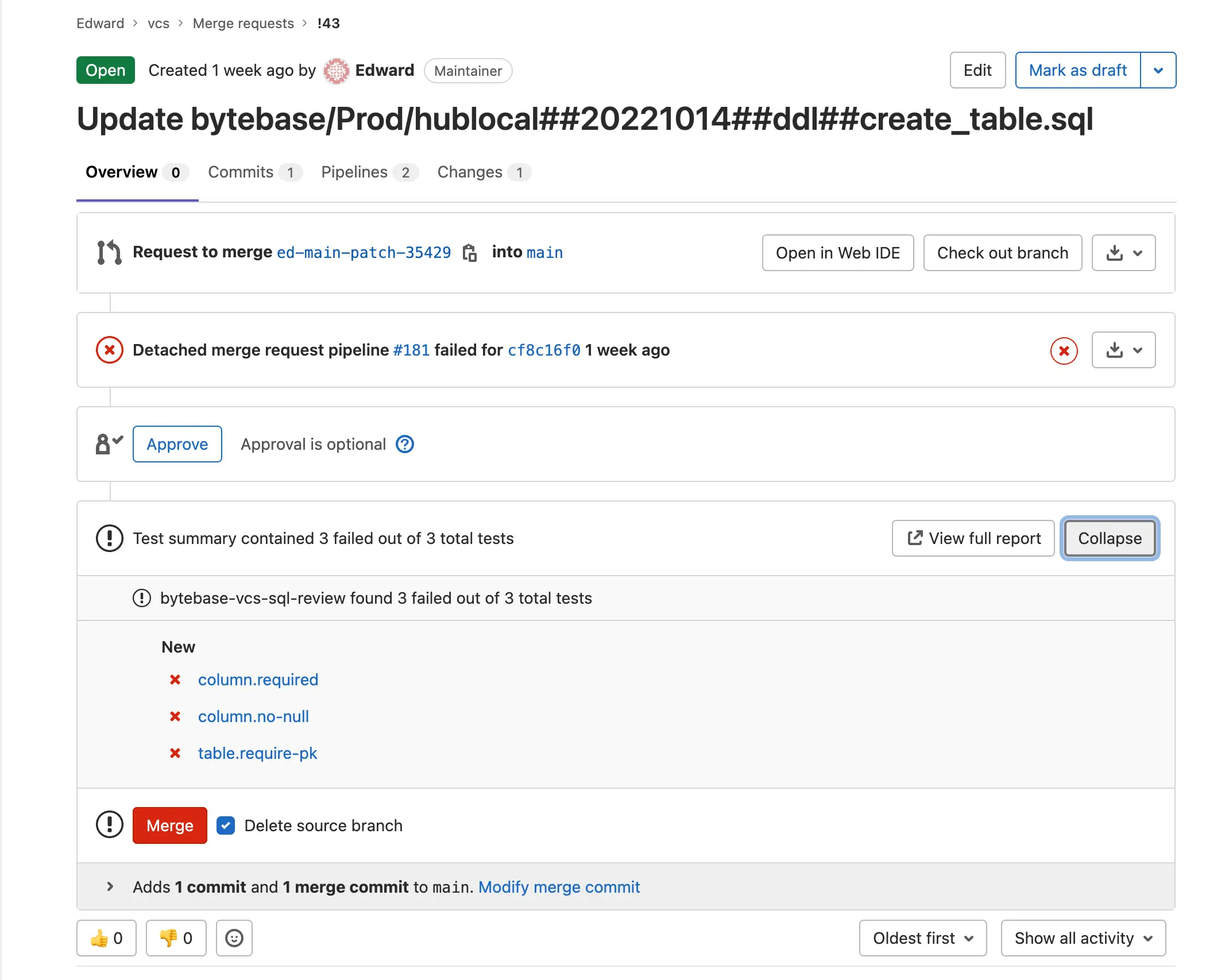 vcs-sql-review-gitlab