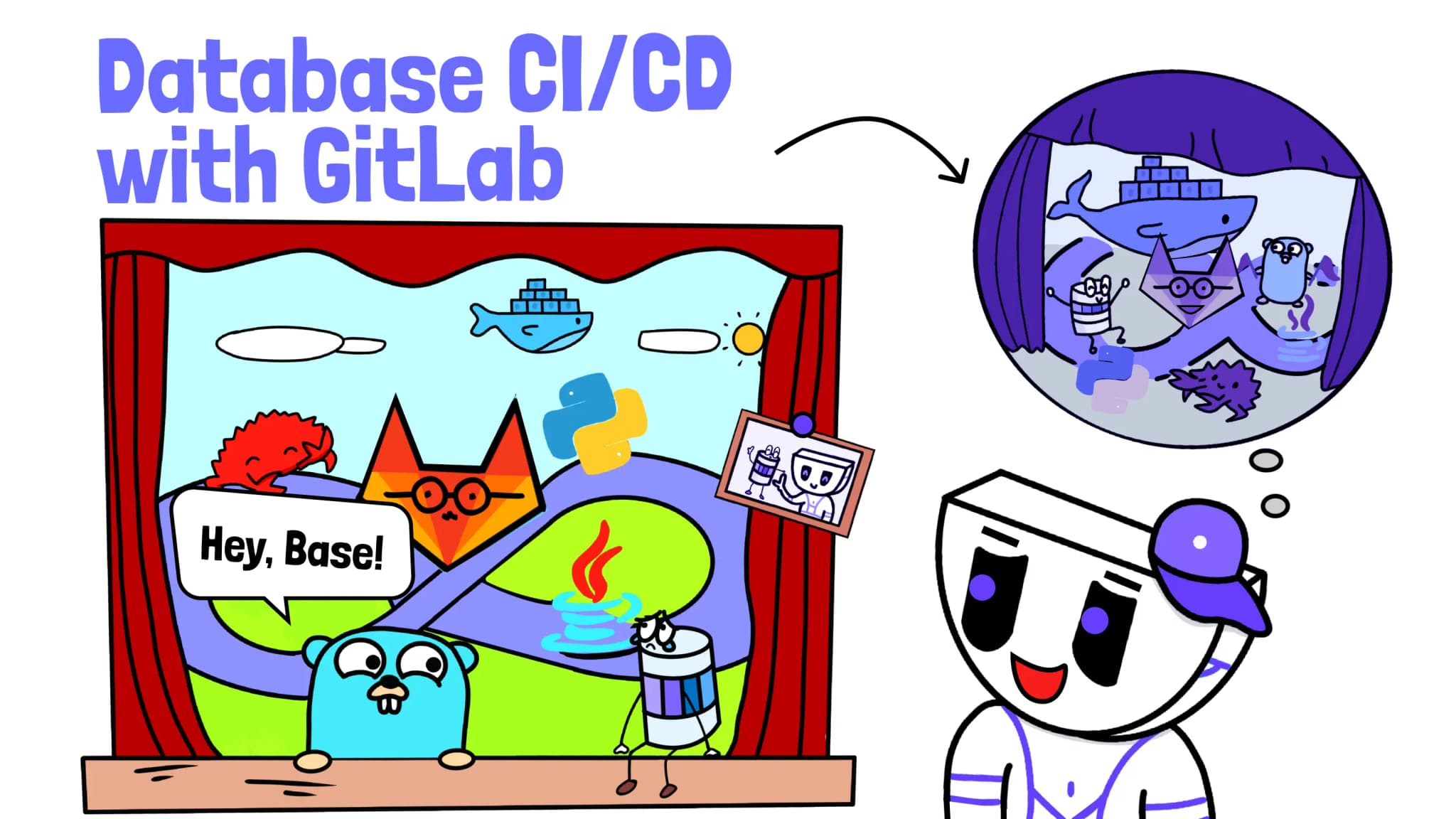 The Database CI/CD Best Practice with GitLab