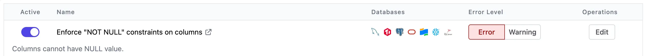 bb-sql-review-rule-not-null-error